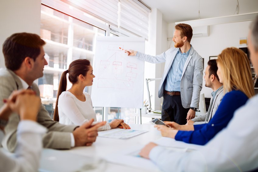 onjobtraining